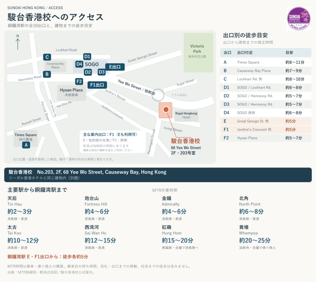 駿台香港校アクセス